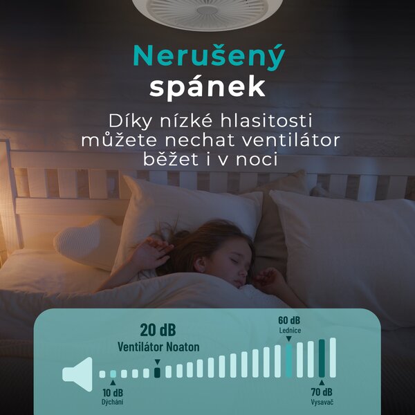 Noaton 11045W Polaris, bílá, stropní ventilátor se světlem (Zánovní)