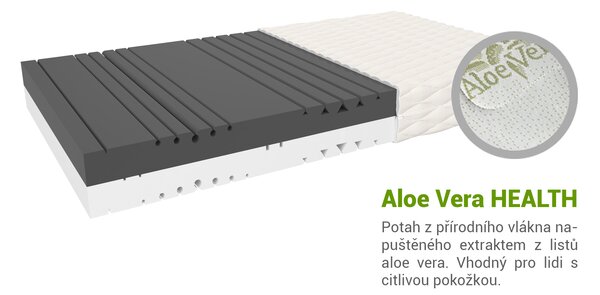 HR pěnová matrace Kruela 90x200 Potah: Premium Jersey 3D