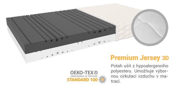 HR pěnová matrace Kruela 90x200 Potah: Premium Jersey 3D