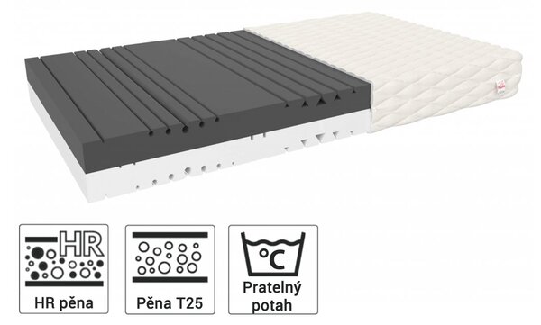 HR pěnová matrace Kruela 90x200 Potah: Premium Jersey 3D