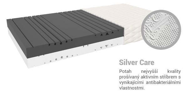 HR pěnová matrace Kruela 90x200 Potah: Premium Jersey 3D