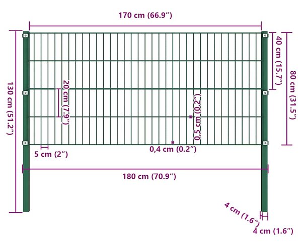 Plotový panel se sloupky železný 176,5 x 80 cm zelený 144933