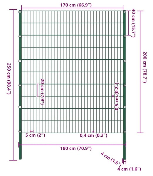 Plotový panel se sloupky železný 176,5 x 200 cm zelený 144936