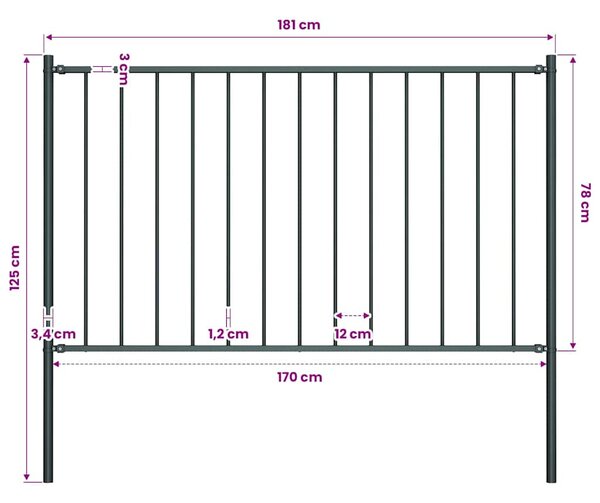 Plotový panel Woerden se sloupky ocelový 1,7x0,75 m antracitový 145212