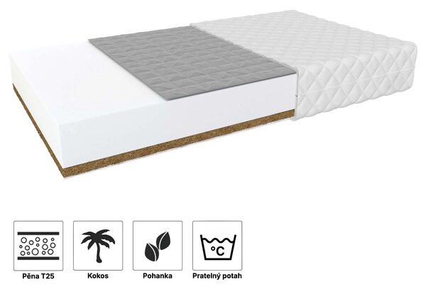 Dětská kokosová matrace s pohankou Bambino Console 80x200 - premium Jersey