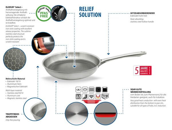Relief Solution Pánev Ø 24 cm ELO 35824