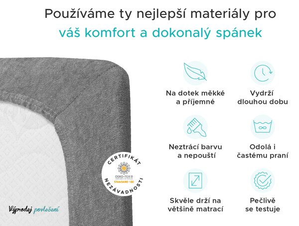 Froté prostěradlo EXCLUSIVE růžové 90 x 200 cm