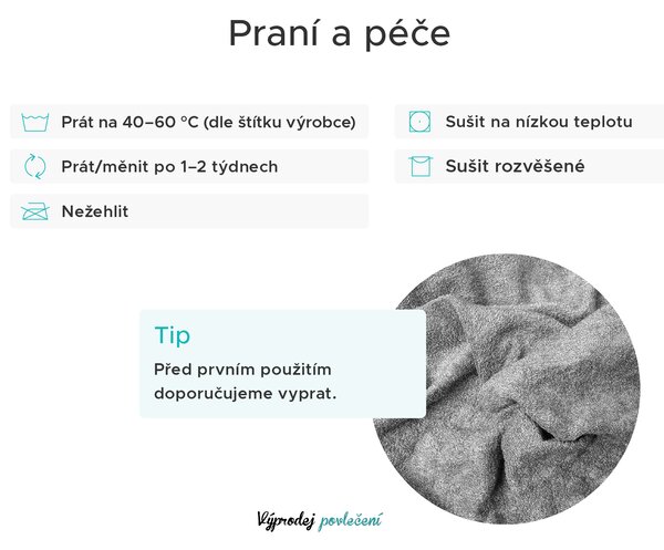 Froté prostěradlo EXCLUSIVE tyrkysové 180 x 200 cm