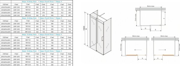 Mexen Omega 3-stěnný sprchový kout 150x100cm, 8mm sklo, chromový profil-čiré sklo, 825-150-100-03-00