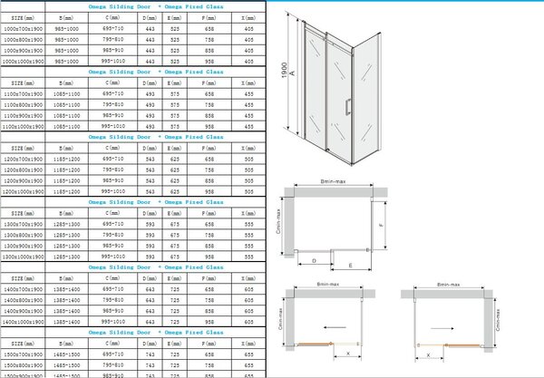 Mexen Omega sprchový kout 150x70cm, 8mm sklo, černý profil-čiré sklo, 825-150-070-70-00