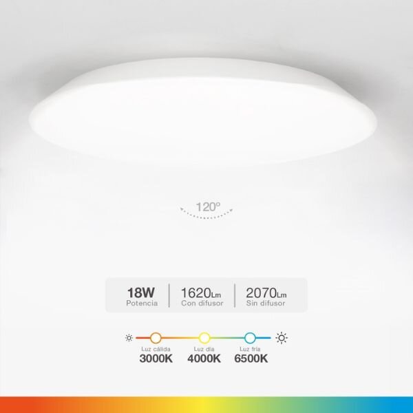 Prémiové LED stropní svítidlo Kandak 28cm 18W 1620lm CCT, 3 roky záruka