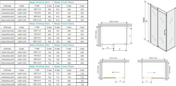 Mexen Omega sprchový kout 150x70cm, 8mm sklo, černý profil-čiré sklo, 825-150-070-70-00