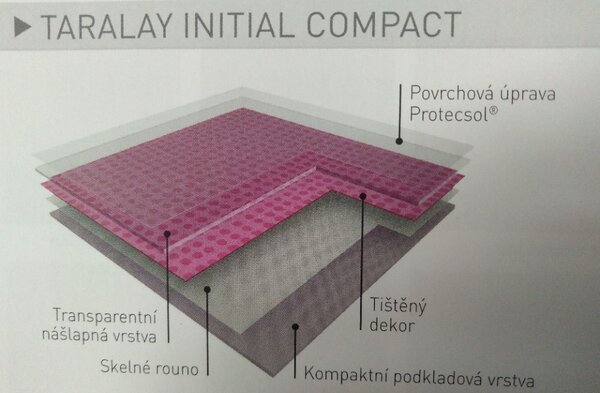 PVC podlaha Taralay Initial Compact Urban Souris 0037