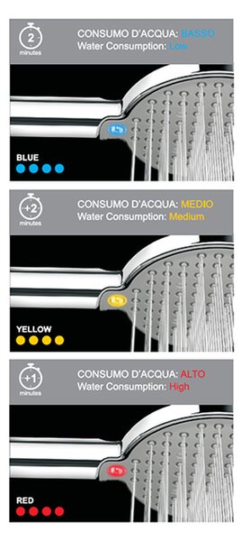 Sanicro - Ruční sprcha One Led, chrom SC D 119