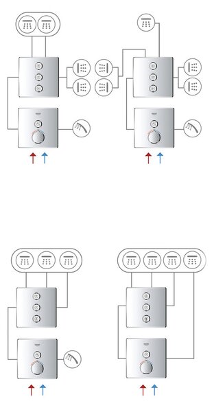 GROHE Grohtherm SmartControl - Krytka trojitého ovladače průtoku, Chrom 29127000
