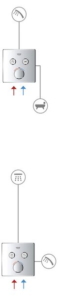 GROHE SmartControl - Krytka podomítkové baterie se 2 ventily, chrom 29148000