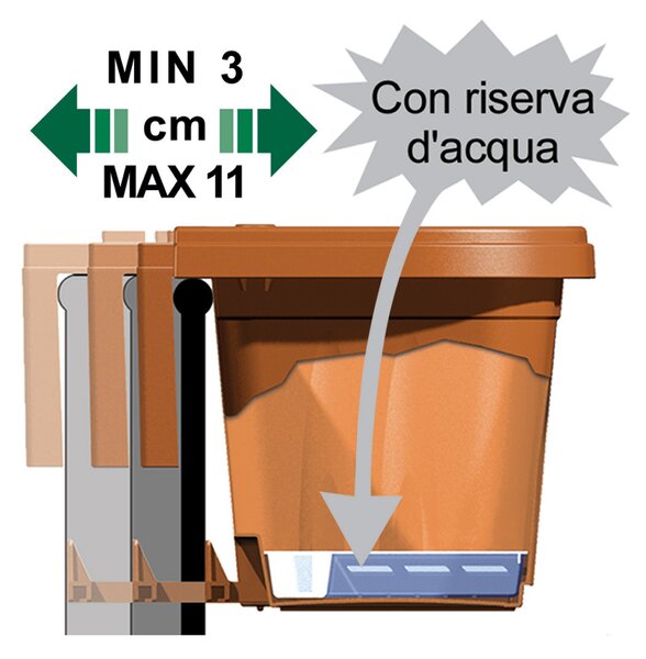 BAMA Závěsný truhlík RONDINE, bílá, Rozměry: 50 cm, 50 cm