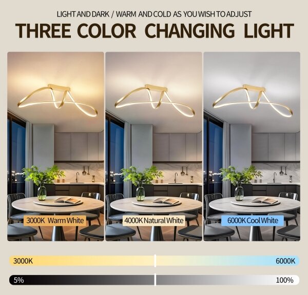 Brilagi-LED Stmívatelný přisazený lustr TWISTER LED/60W/230V 3000-6000K zlatá+DO