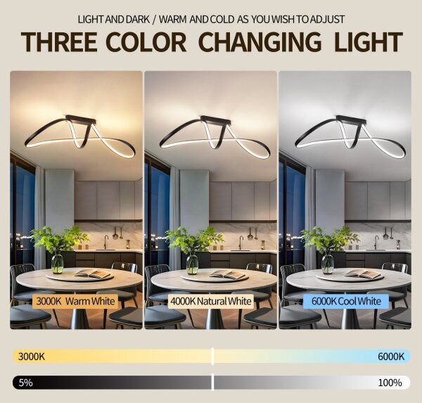 Brilagi-LED Stmívatelný přisazený lustr TWISTER LED/60W/230V 3000-6000K černá+DO