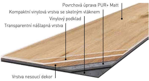Vinylová podlaha Gerflor Creation 30 - White Lime 0584 - 184x1219x2mm
