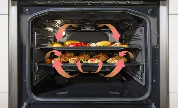 Elektrický sporák Gorenje GEC5C41SG – objem 70 l, šedý