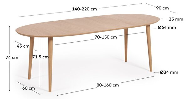 Rozkládací jídelní stůl v dekoru dubu v přírodní barvě 90x140 cm Oqui – Kave Home