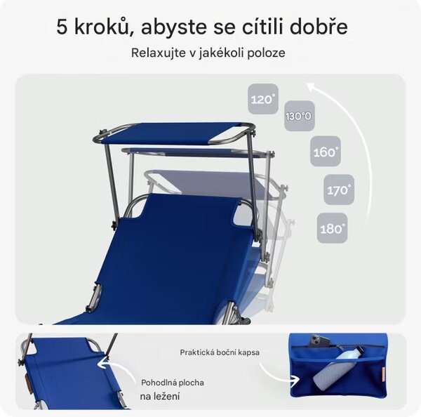 Deuba Zahradní lehátko Ibiza - modré