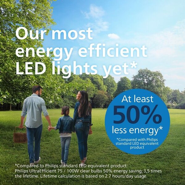 Philips 8720169269194 UltraEfficient Python venkovní nástěnné svítidlo se senzorem PIR LED 3,8W/800lm 2700K IP44 antracit