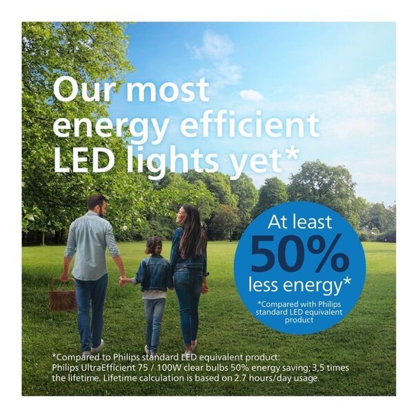 Philips 8720169257498 UltraEfficient Stratosphere venkovní nástěnné svítidlo LED 3,8W/800lm 4000K IP44 antracit