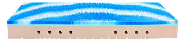 Tropico Matrace Super Fox Cloud Wellness 20 cm 80 x 200 cm