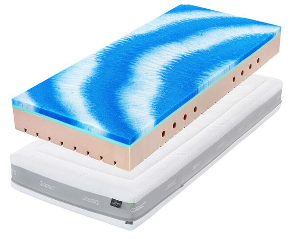 Tropico Matrace Super Fox Cloud Wellness 20 cm 80 x 200 cm