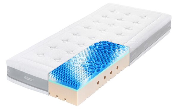 Tropico Matrace Super Fox Cloud Wellness 20 cm 80 x 200 cm