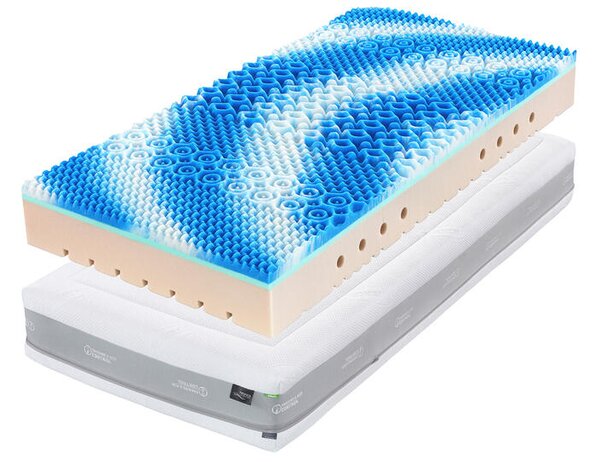 Tropico Matrace Super Fox Cloud Wellness 20 cm 80 x 200 cm