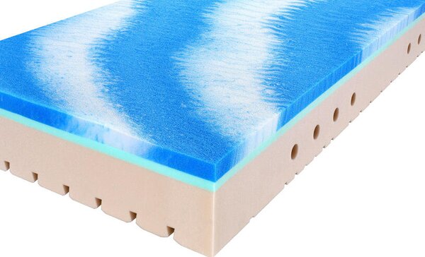 Tropico Matrace Super Fox Cloud Wellness 20 cm 80 x 200 cm