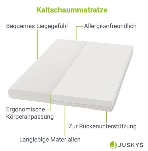 Ergonomická matrace 80x160 cm ze studené pěny, tvrdost H3
