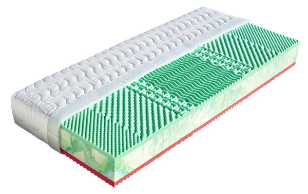 Zdravotní matrace Dřevočal EMA 1+1 ZDARMA, 23 cm + polštář zdarma 80x200 cm, Úplet