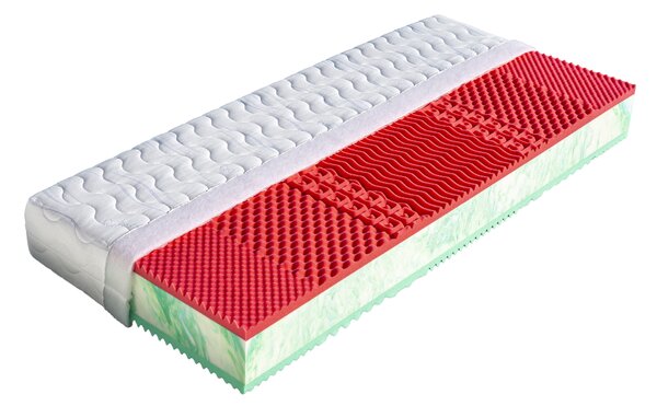 Zdravotní matrace Dřevočal EMA 1+1 ZDARMA, 23 cm + polštář zdarma 80x200 cm, Úplet