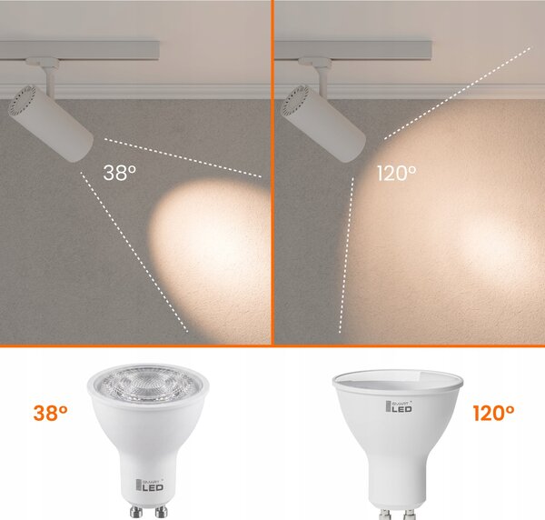 Bílá LED žárovka GU10 10 W, 900 lm, 3000 K – teplá bílá