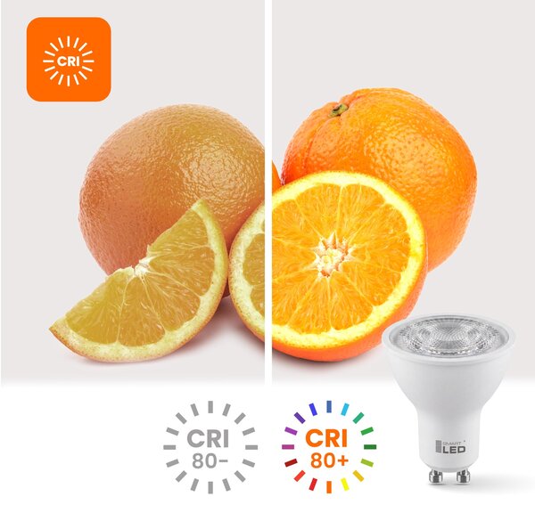 Bílá LED žárovka GU10 10 W, 900 lm, 3000 K – teplá bílá
