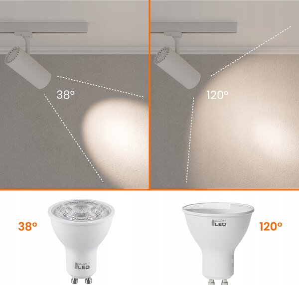 Bílá LED žárovka GU10 10 W, 900 lm – neutrální bílá