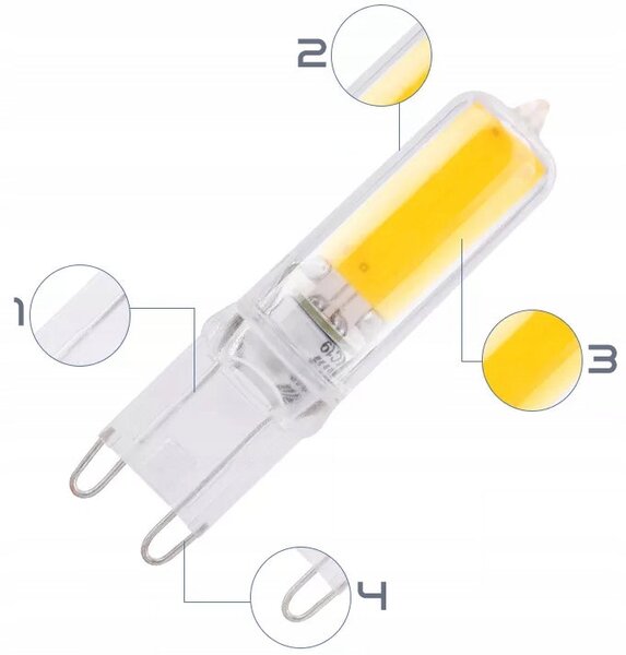 Bílá LED žárovka G9 3 W, 330 lm – studená bílá, úhel 180°