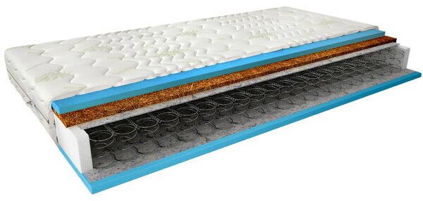 Eltap Pružinová matrace Oslo Aloevera Rozměry matrace (cm): 200x80