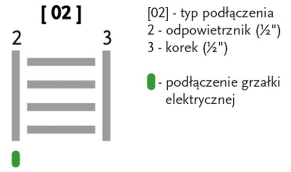 BPS-koupelny Elektrický koupelnový radiátor Neus E DR-PE 7055-02, připojení typ 02, 56,5x76,5 cm, bílá RAL 9016