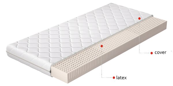 Eltap Latexová matrace Milano Hypoalergenní potah Rozměry matrace (cm): 200x80