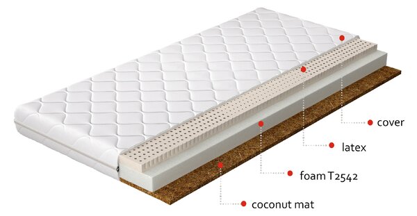 Eltap Latexová matrace Mokka Hypoalergenní potah Rozměry matrace (cm): 200x80