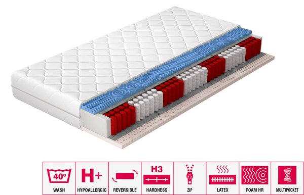 Eltap Matrace Multipocket Acapulco Hypoalergenní potah Rozměry matrace (cm): 200x80