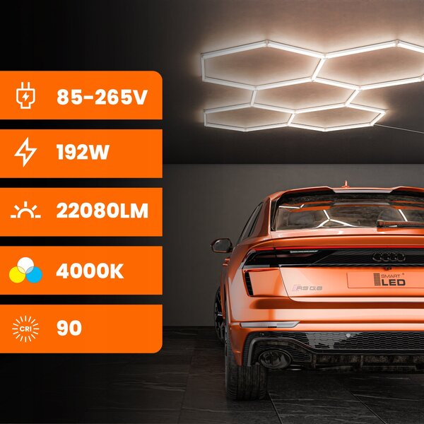 LED HEXAGON osvětlení do garáže 298 × 209 cm, IP54