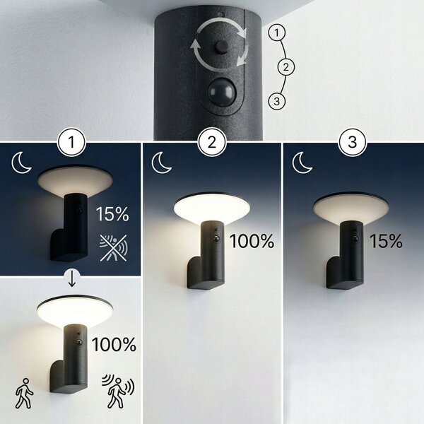 Černý solární LED reflektor, IP44, 2,3 W, 190 lm, 4000 K, 18 × 16 × 15 cm