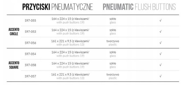 Cersanit Accento Circle, pneumatické splachovací tlačítko, chrom lesklý, S97-056