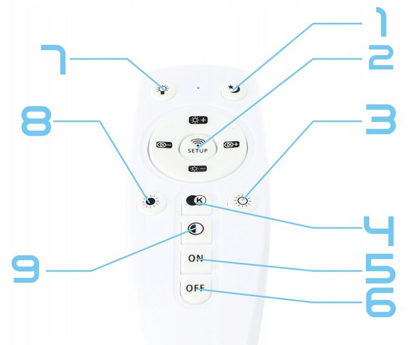 LED závěsné svítidlo, teplá bílá, IP20